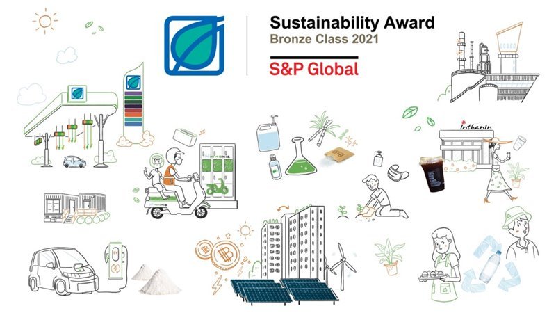 บางจากฯ ติดอันดับองค์กรยั่งยืน ของ DJSI ระดับ Bronze Class  แสดงไว้ใน The Sustainability Yearbook 2021