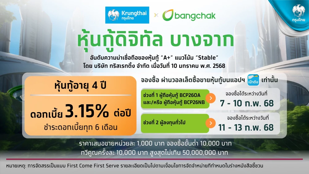 Prepare to Subscribe to “Bangchak Digital Debentures” 4-Year Debentures with 3.15% Yield on the “Paotang” App, Special Privilege for Existing Bangchak Digital Debenture Holders to Early Subscribe - D-Day 7 - 13 Feb, 2025